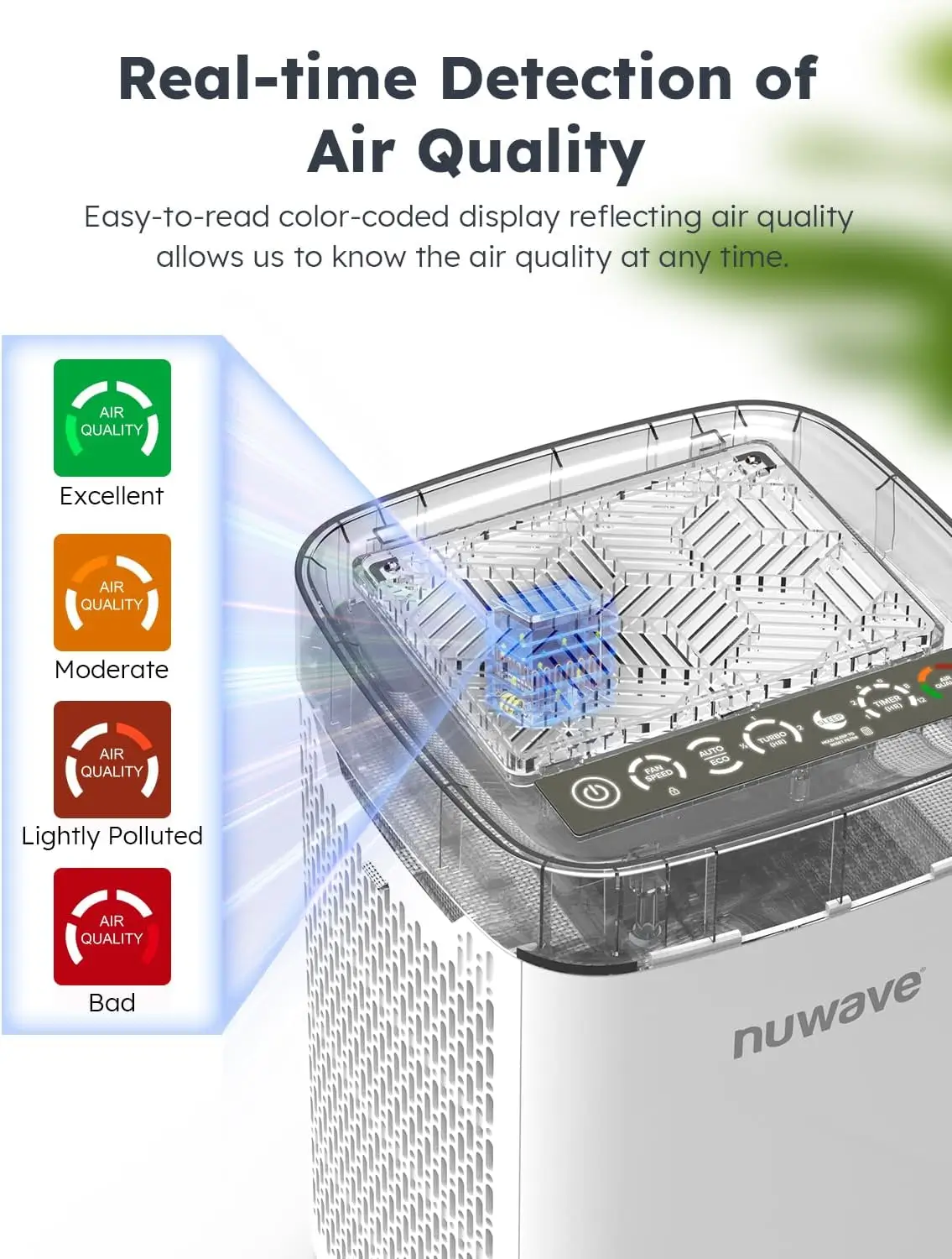 Nuwave Portable Air