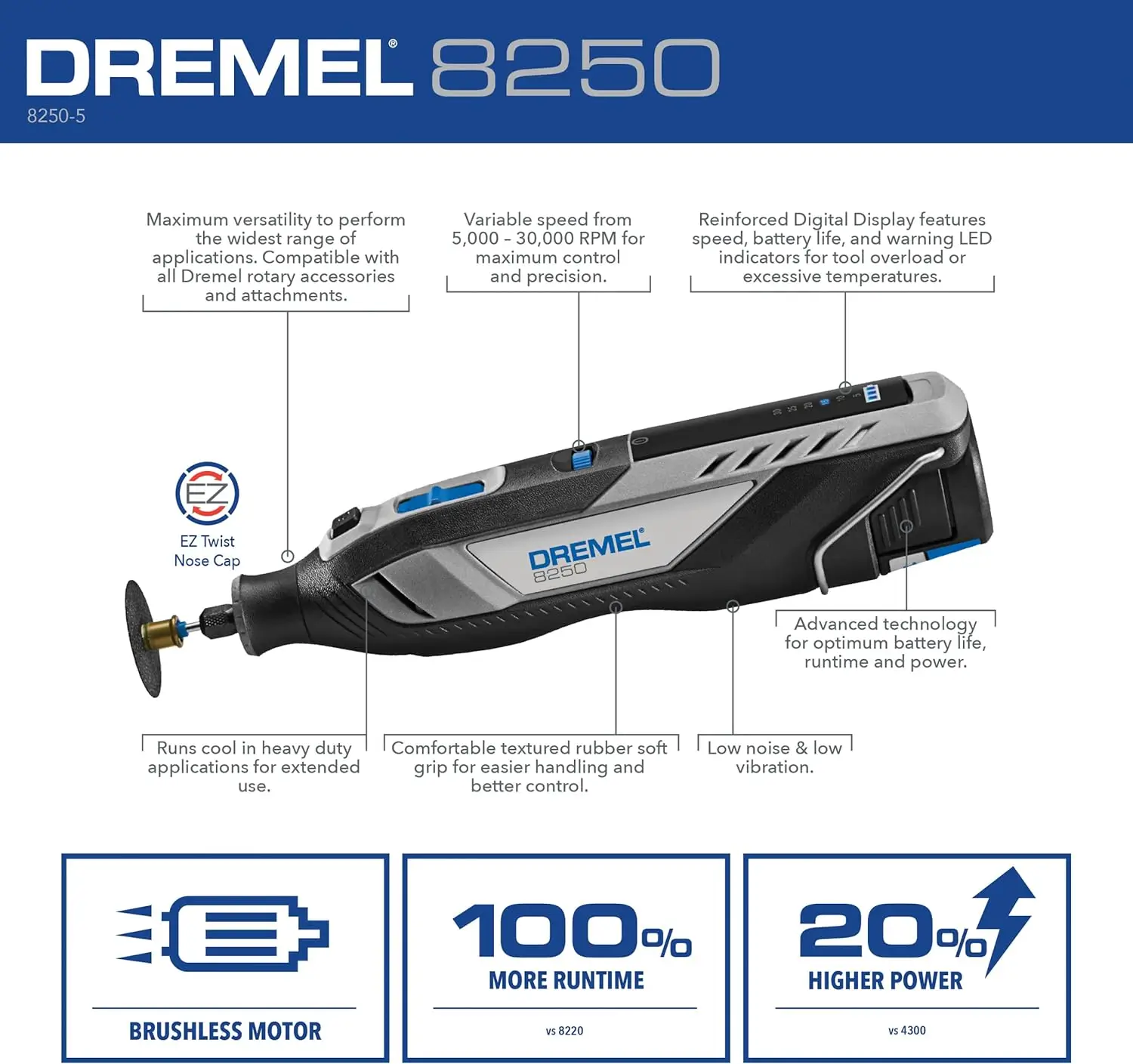 Dremel 8250-5 12V