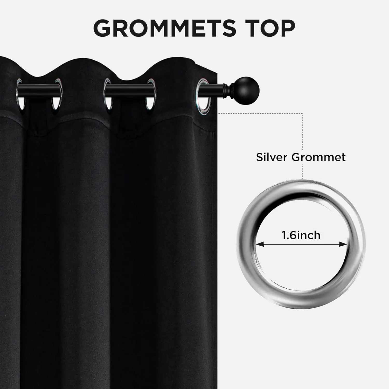Grommet Blackout Curtains